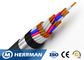 Fast Speed Planetary Cable Stranding Machine With 100% Back - Twist Power Saving