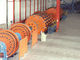 Disk Type Cable Stranding Machine 75KW AC Motor  Power 100～1500mm Screening Pitch